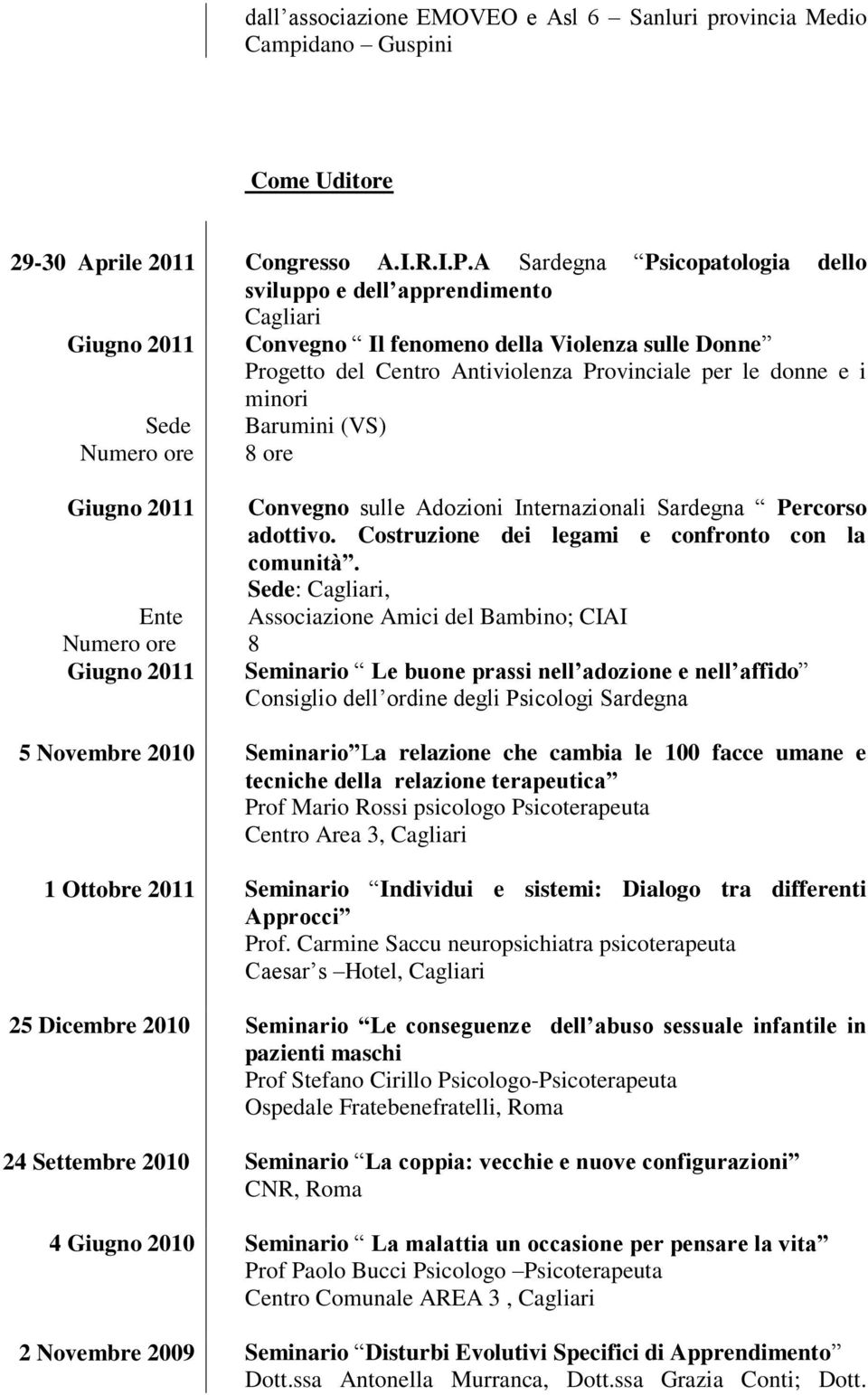 donne e i minori Barumini (VS) 8 ore Giugno 2011 Numero ore Giugno 2011 Convegno sulle Adozioni Internazionali Sardegna Percorso adottivo. Costruzione dei legami e confronto con la comunità.