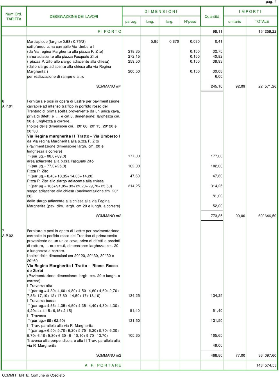 Zito allo slargo adiacente alla chiesa) 259,50 0,150 38,93 (dallo slargo adiacente alla chiesa alla via Regina Margherita ) 200,50 0,150 30,08 per realizzazione di rampe e altro 6,00 SOMMANO m³