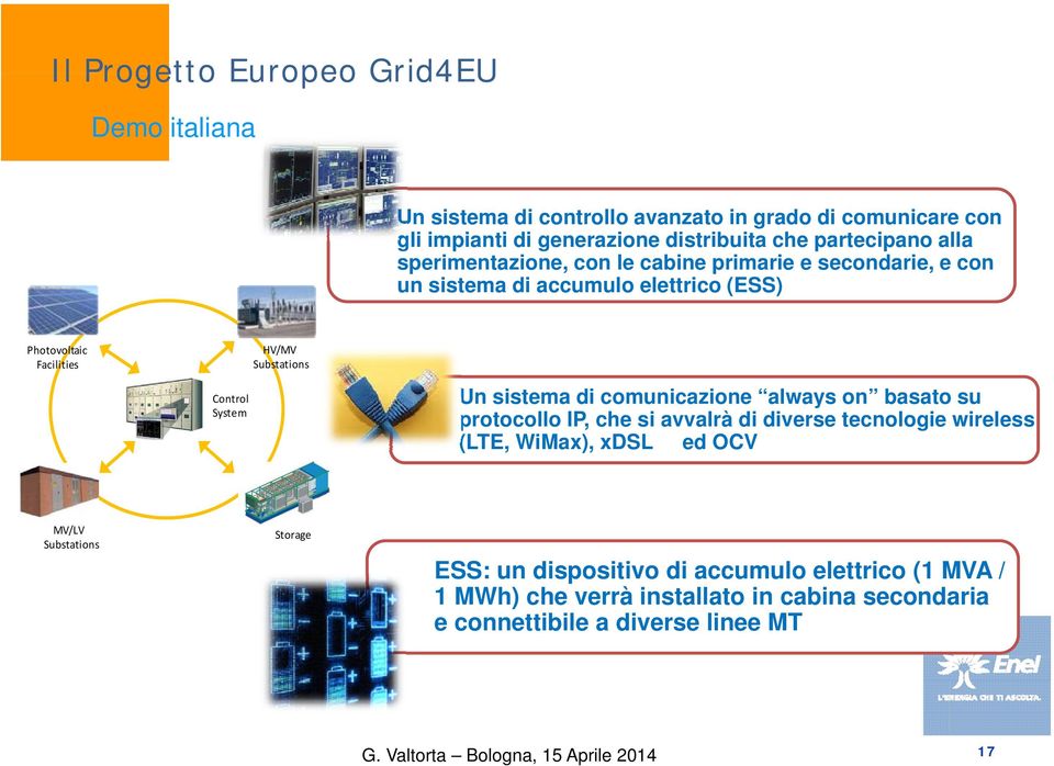 sistema di comunicazione always on basato su protocollo IP, che si avvalrà di diverse tecnologie wireless (LTE, WiMax), xdsl ed OCV MV/LV Substations Storage ESS: