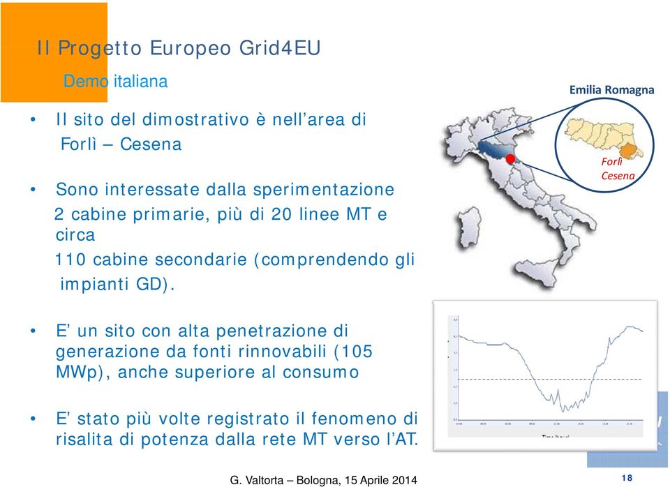 Emilia Romagna Forlì Cesena E un sito con alta penetrazione di generazione da fonti rinnovabili (105 MWp), anche superiore