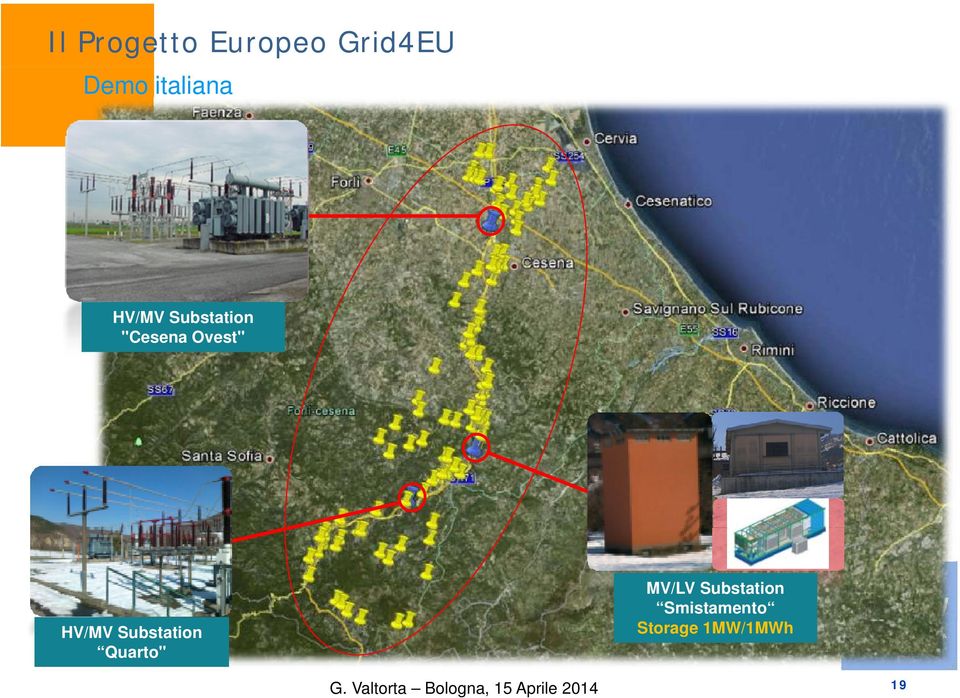 Substation Smistamento Storage 1MW/1MWh HV/MV