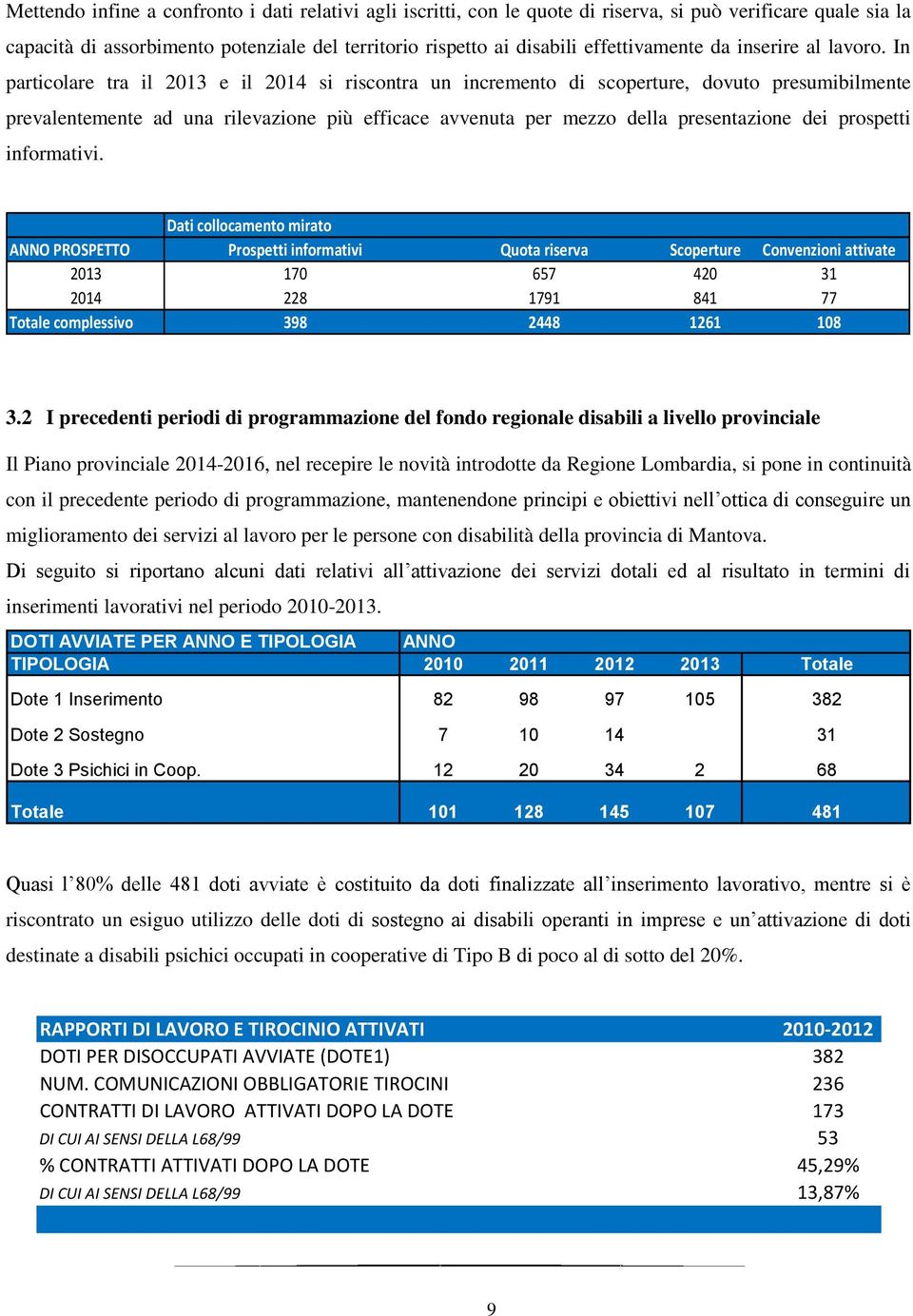 In particolare tra il 2013 e il 2014 si riscontra un incremento di scoperture, dovuto presumibilmente prevalentemente ad una rilevazione più efficace avvenuta per mezzo della presentazione dei