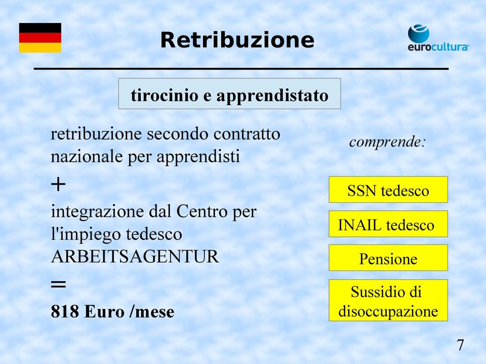 per l'impiego tedesco ARBEITSAGENTUR = 818 Euro /mese