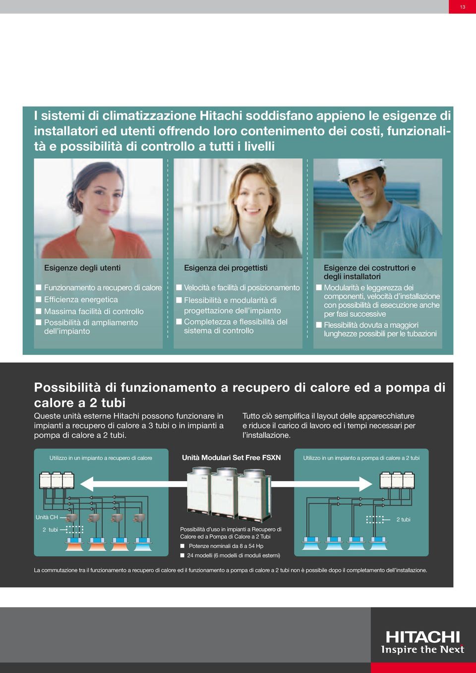 facilità di posizionamento n Flessibilità e modularità di progettazione dell impianto n Completezza e flessibilità del sistema di controllo Esigenze dei costruttori e degli installatori n Modularità