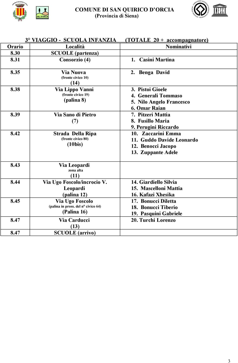 Leopardi (palina 12) 8.45 Via Ugo Foscolo (palina in pross. del n civico 64) (Palina 16) 8.47 Via Carducci 8.47 SCUOLE (arrivo) 2. Benga David 3. Pistoi Gioele 4. Generali Tommaso 5.