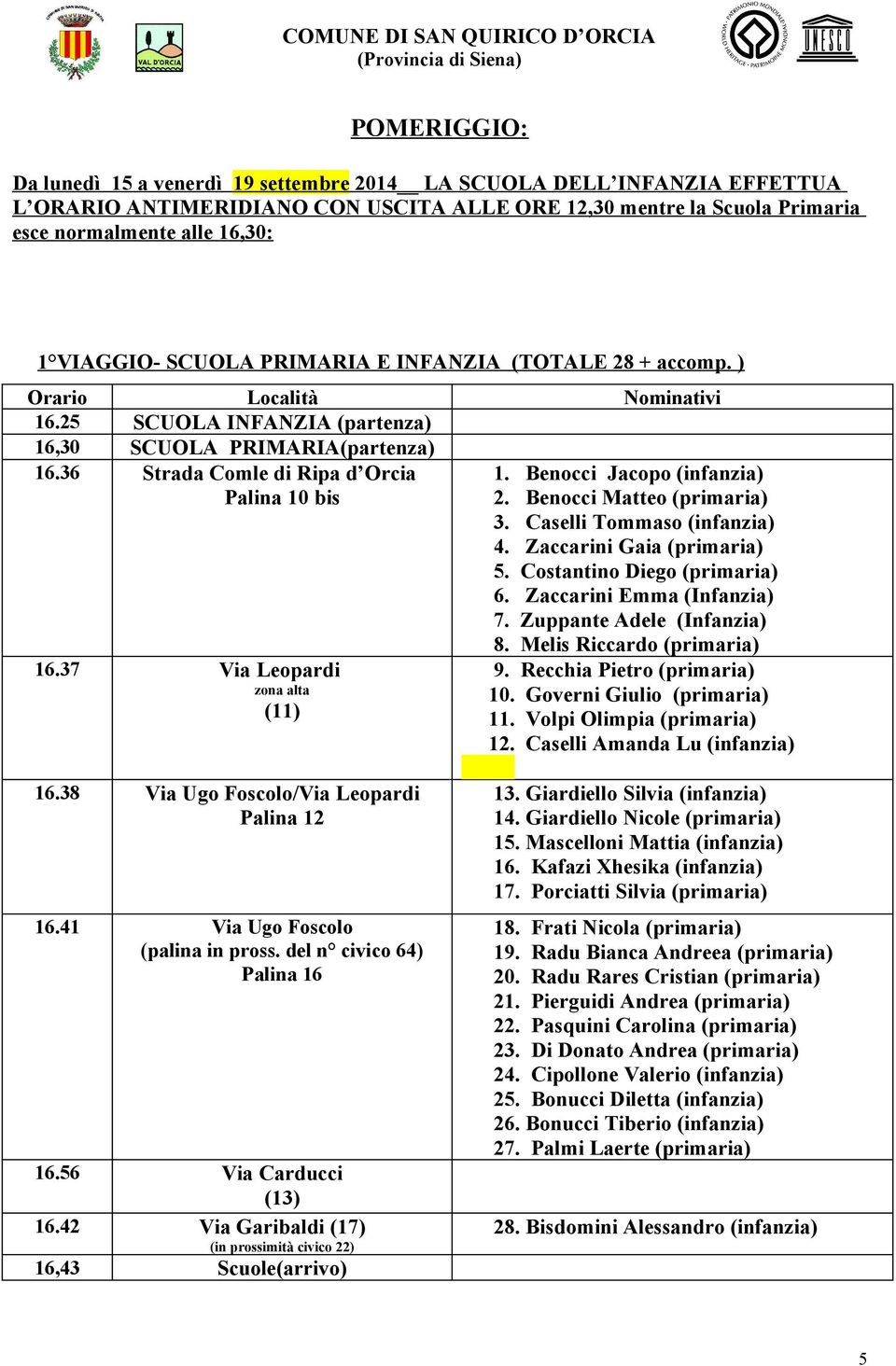 37 Via Leopardi zona alta 1. Benocci Jacopo (infanzia) 2. Benocci Matteo (primaria) 3. Caselli Tommaso (infanzia) 4. Zaccarini Gaia (primaria) 5. Costantino Diego (primaria) 6.