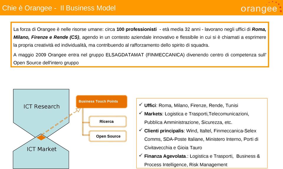 A maggio 2009 Orangee entra nel gruppo ELSAGDATAMAT (FINMECCANICA) divenendo centro di competenza sull' Open Source dell'intero gruppo ICT Research ICT Market Business Touch Points Ricerca Open