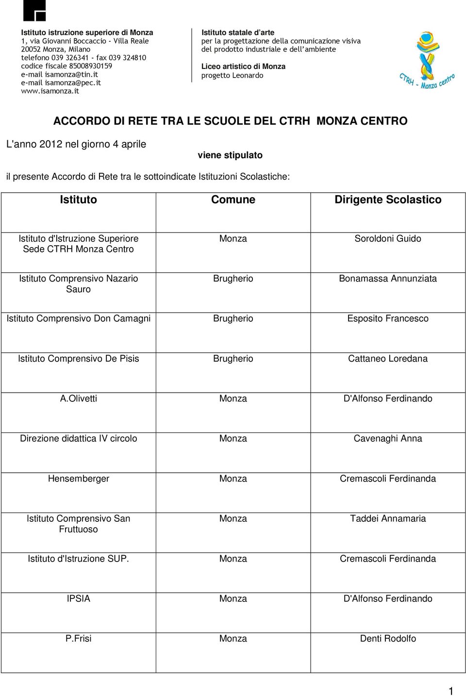 Camagni Brugherio Esposito Francesco Istituto Comprensivo De Pisis Brugherio Cattaneo Loredana A.