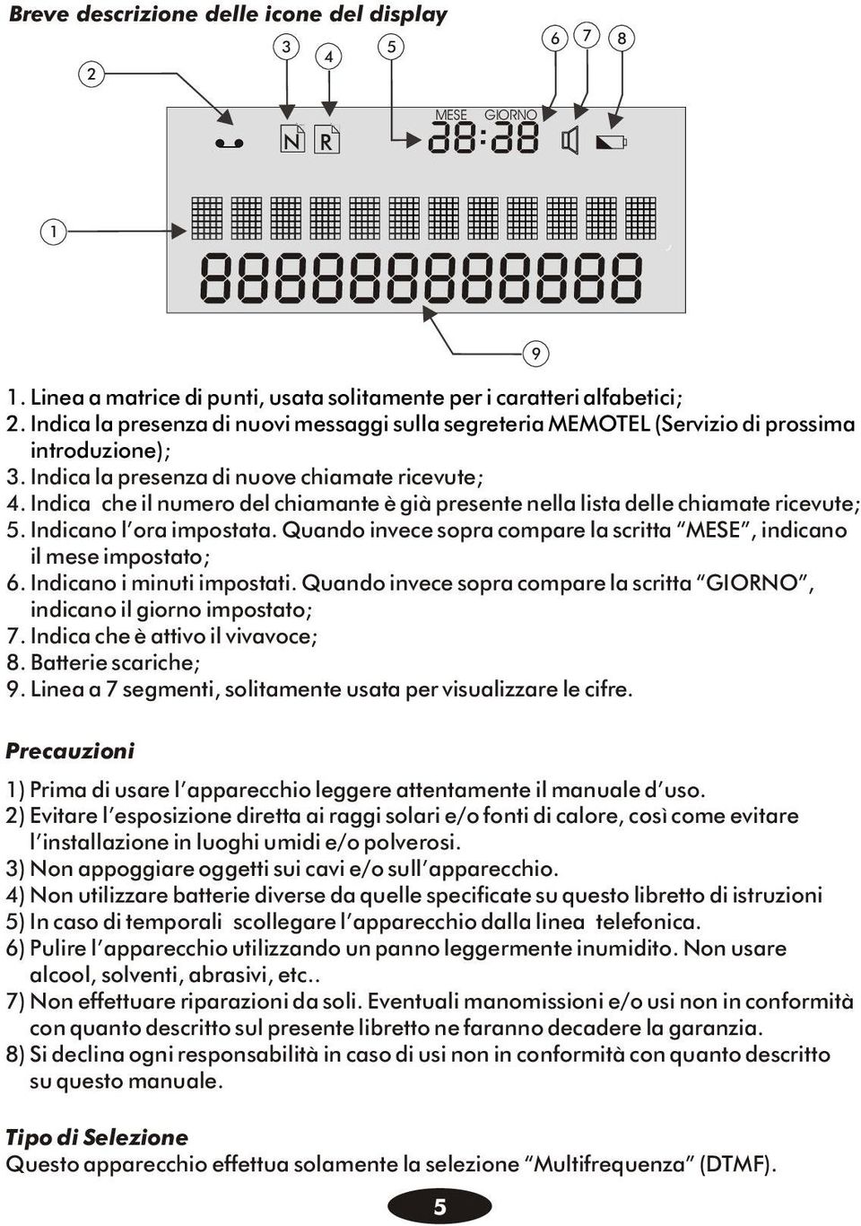 Indica che il numero del chiamante è già presente nella lista delle chiamate ricevute; 5. Indicano l ora impostata. Quando invece sopra compare la scritta MESE, indicano il mese impostato; 6.