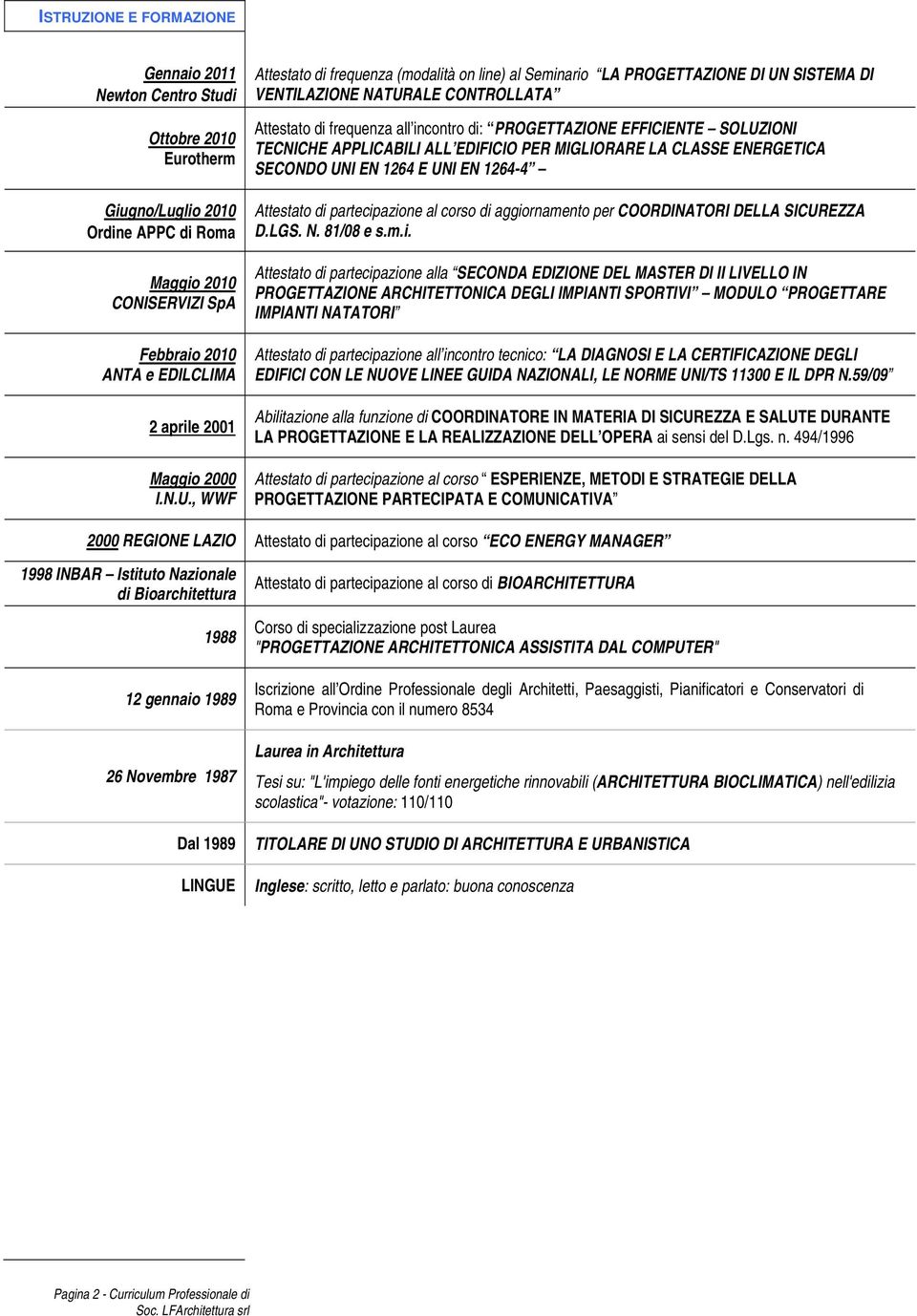 , WWF Attestato di frequenza (modalità on line) al Seminario LA PROGETTAZIONE DI UN SISTEMA DI VENTILAZIONE NATURALE CONTROLLATA Attestato di frequenza all incontro di: PROGETTAZIONE EFFICIENTE