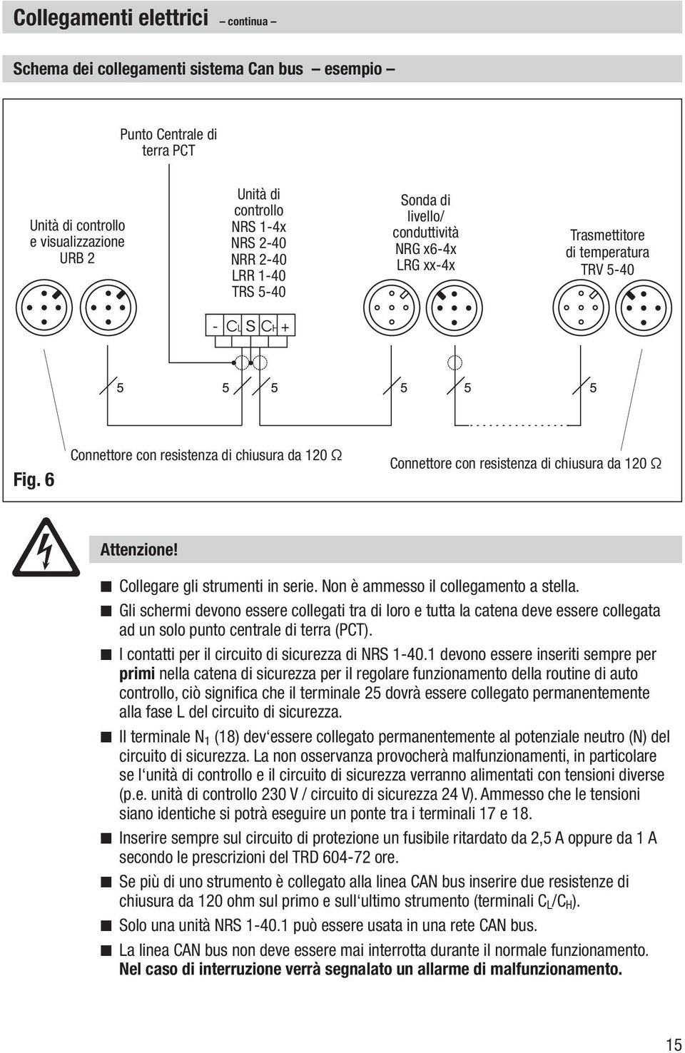 6 Connettore con resistenza di chiusura da 120 Ω Connettore con resistenza di chiusura da 120 Ω Attenzione! n Collegare gli strumenti in serie. Non è ammesso il collegamento a stella.