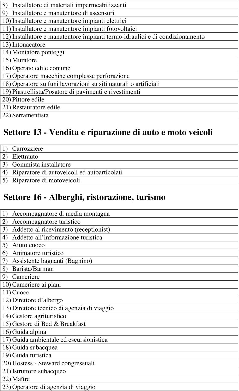 18) Operatore su funi lavorazioni su siti naturali o artificiali 19) Piastrellista/Posatore di pavimenti e rivestimenti 20) Pittore edile 21) Restauratore edile 22) Serramentista Settore 13 - Vendita