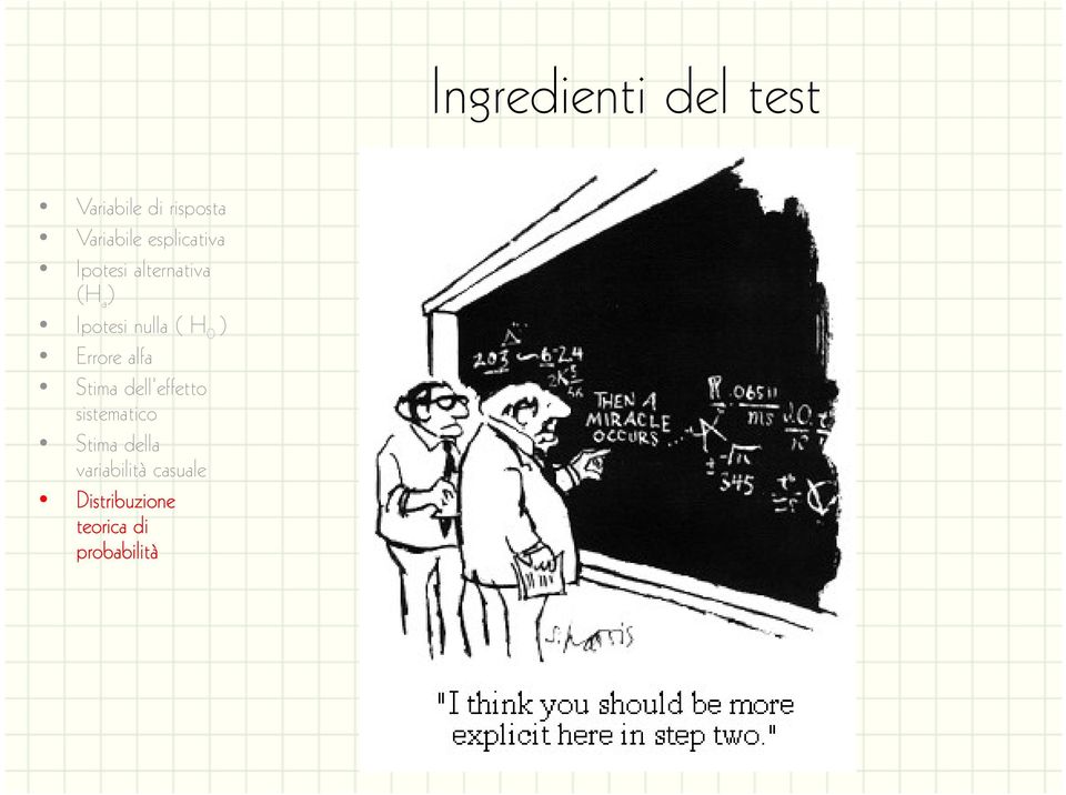 ) Errore alfa Stima dell effetto sistematico Stima della