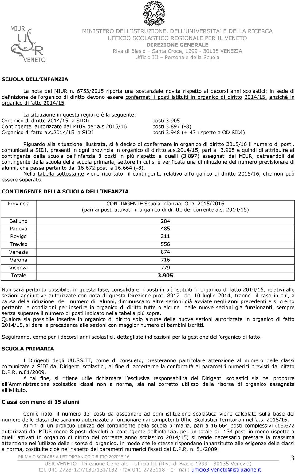 2014/15, anziché in organico di fatto 2014/15. La situazione in questa regione è la seguente: Organico di diritto 2014/15 a SIDI: posti 3.905 Contingente autorizzato dal MIUR per a.s.2015/16 posti 3.