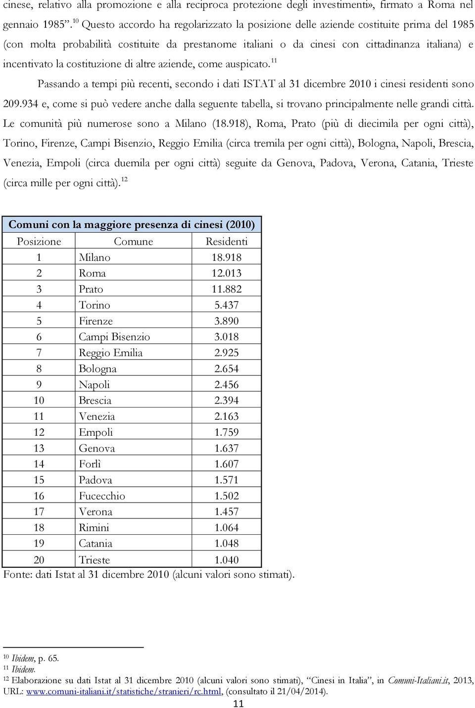 la costituzione di altre aziende, come auspicato. 11 Passando a tempi più recenti, secondo i dati ISTAT al 31 dicembre 2010 i cinesi residenti sono 209.