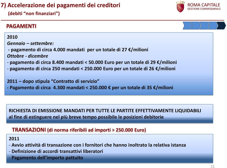 000 Euro per un totale di 26 /milioni 2011 dopo stipula Contratto di servizio - Pagamento di circa 4.300 mandati < 250.