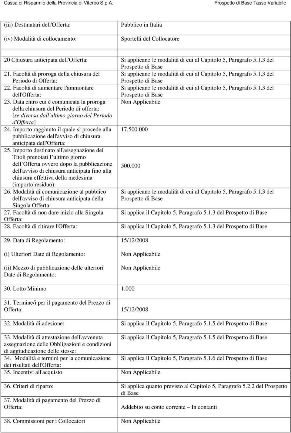 Facoltà di aumentare l'ammontare Si applicano le modalità di cui al Capitolo 5, Paragrafo 5.1.3 del dell'offerta: Prospetto di Base 23.