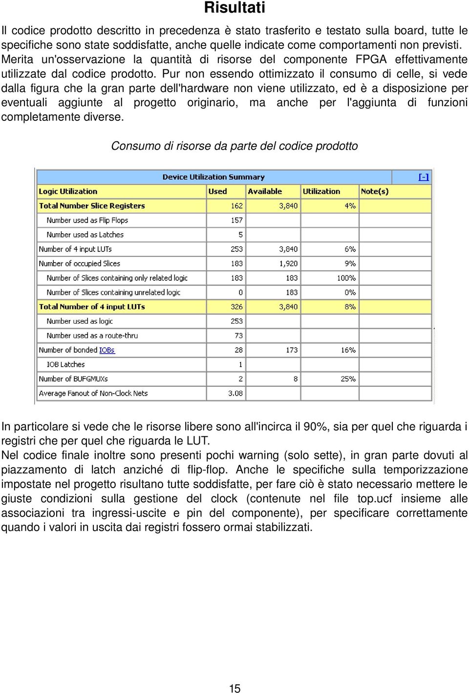 Pur non essendo ottimizzato il consumo di celle, si vede dalla figura che la gran parte dell'hardware non viene utilizzato, ed è a disposizione per eventuali aggiunte al progetto originario, ma anche