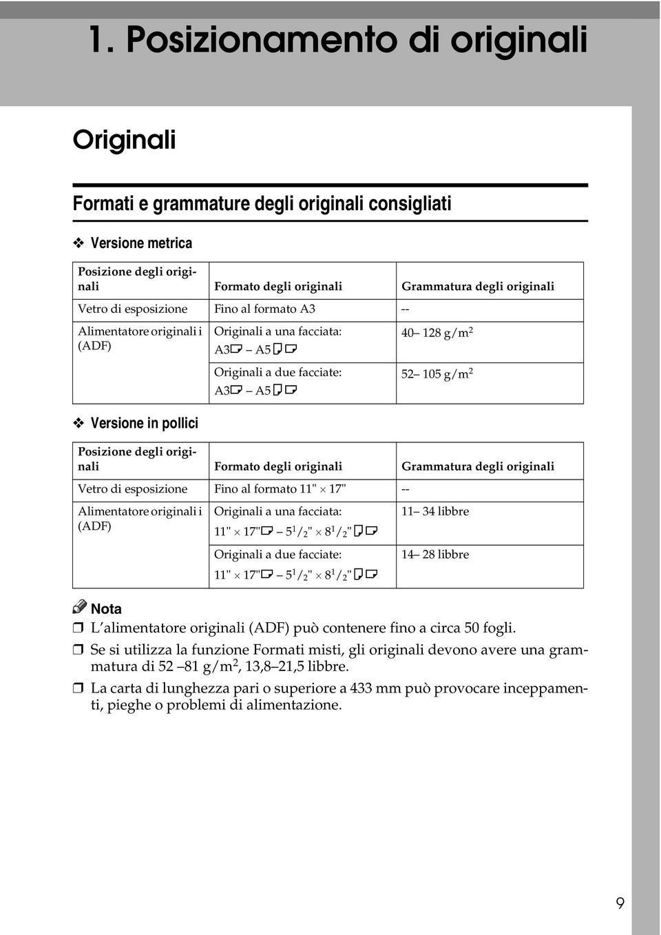 originali Formato degli originali Grammatura degli originali Vetro di esposizione Fino al formato 11" 17" -- Alimentatore originali i (ADF) Originali a una facciata: 11" 17"L 5 1 / " 8 1 / "KL