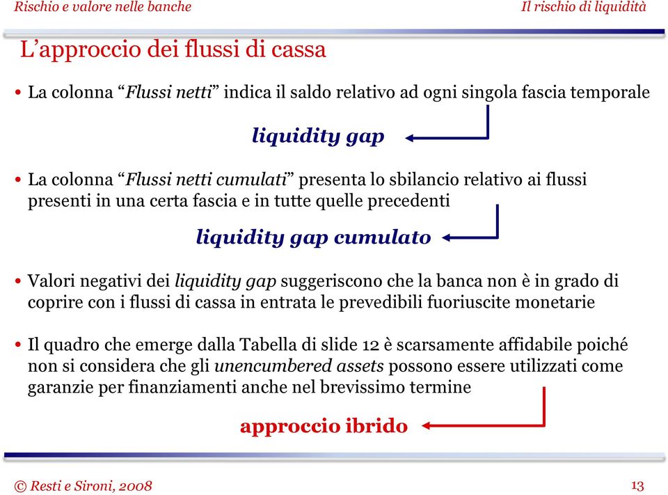 suggeriscono che la banca non è in grado di coprire con i flussi di cassa in entrata le prevedibili fuoriuscite monetarie Il quadro che emerge dalla Tabella di slide