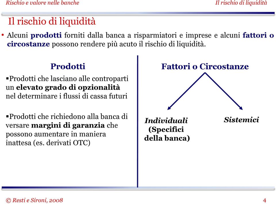 Prodotti Prodotti che lasciano alle controparti un elevato grado di opzionalità nel determinare i flussi di cassa