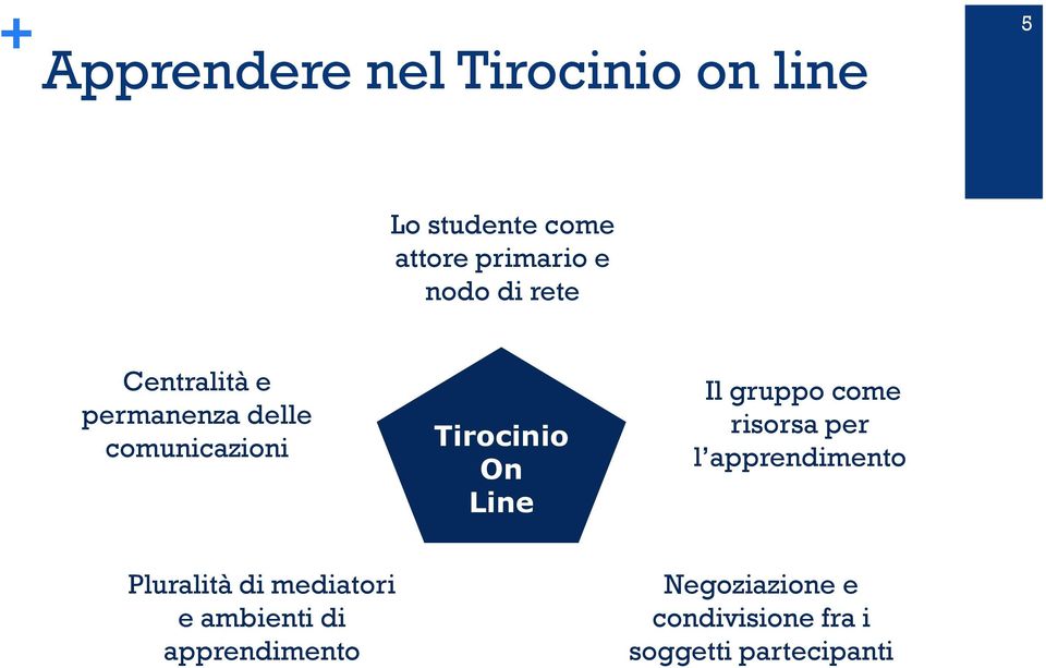 Line Il gruppo come risorsa per l apprendimento Pluralità di mediatori e