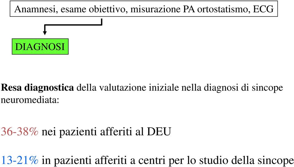 diagnosi di sincope neuromediata: 36-38% nei pazienti afferiti