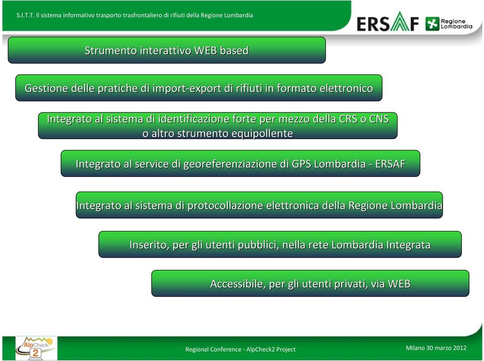 di georeferenziazione di GPS Lombardia ERSAF Integrato al sistema di protocollazione elettronica della Regione e