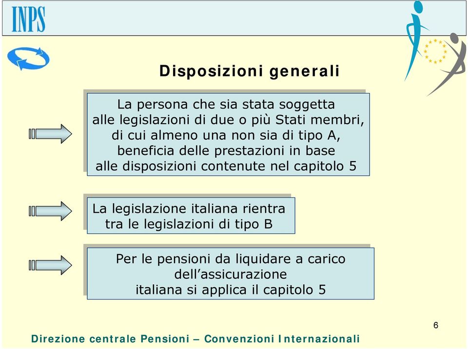 base alle alle disposizioni contenute nel nel capitolo 5 La La legislazione italiana rientra tra tra le le