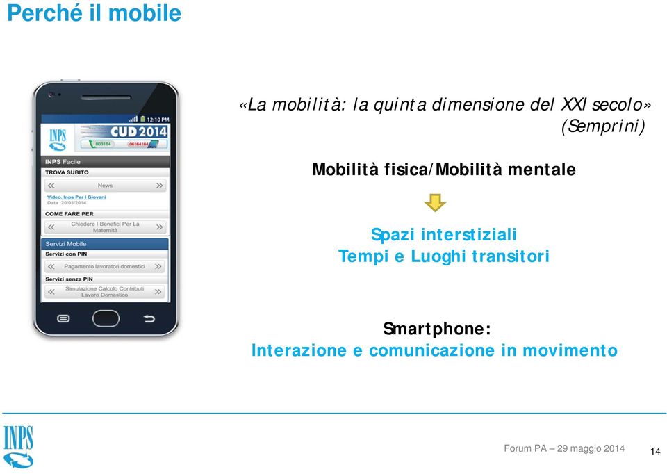 interstiziali Tempi e Luoghi transitori Smartphone: