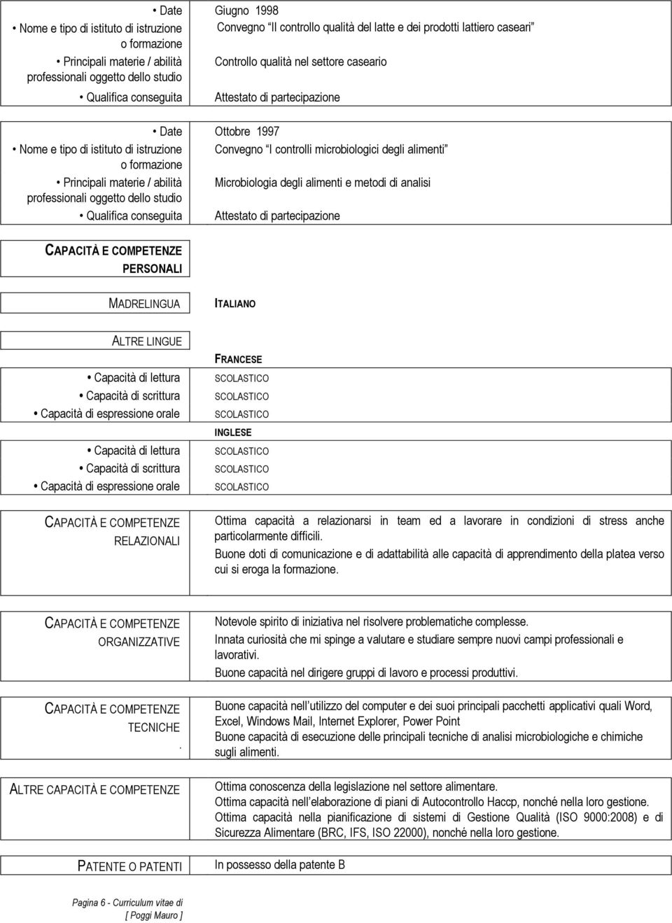 Capacità di scrittura Capacità di espressione orale Capacità di lettura Capacità di scrittura Capacità di espressione orale RELAZIONALI FRANCESE INGLESE Ottima capacità a relazionarsi in team ed a