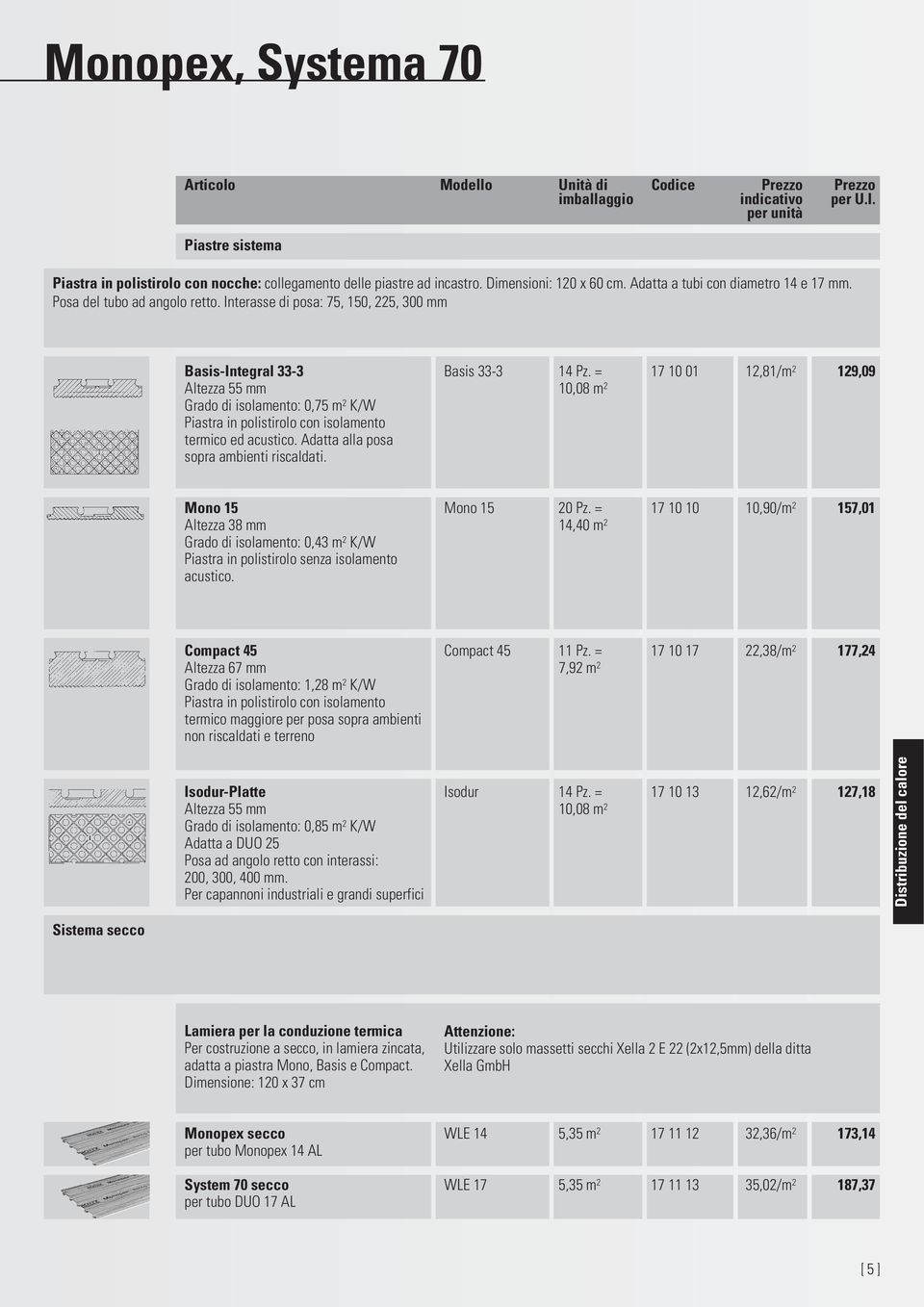 = 17 10 01 12,81/m 2 129,09 Altezza 55 mm 10,08 m 2 Grado di isolamento: 0,75 m 2 K/W Piastra in polistirolo con isolamento termico ed acustico. Adatta alla posa sopra ambienti riscaldati.