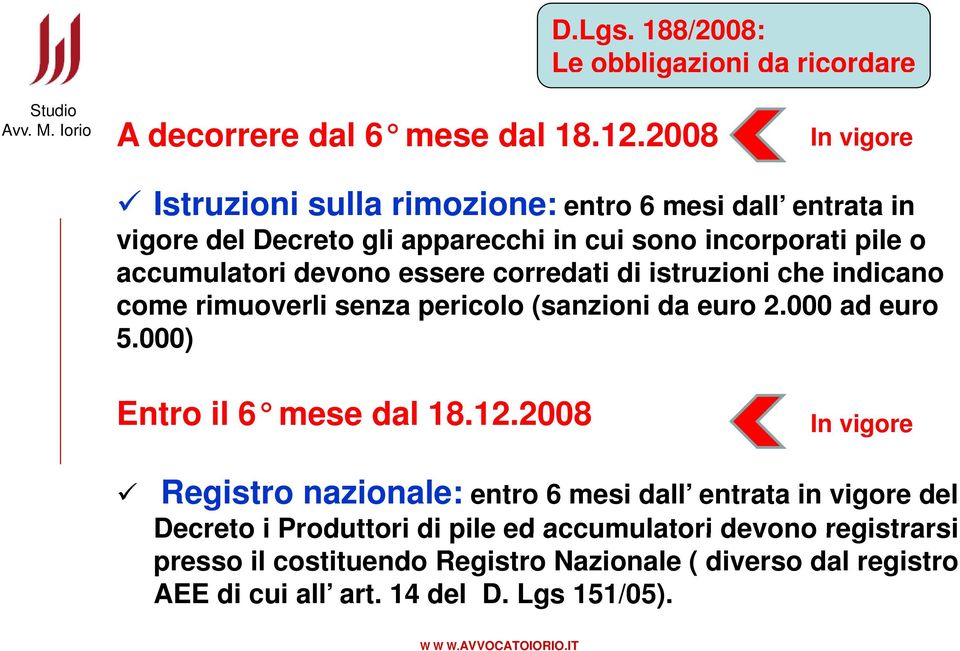 devono essere corredati di istruzioni che indicano come rimuoverli senza pericolo (sanzioni da euro 2.000 ad euro 5.000) Entro il 6 mese dal 18.12.