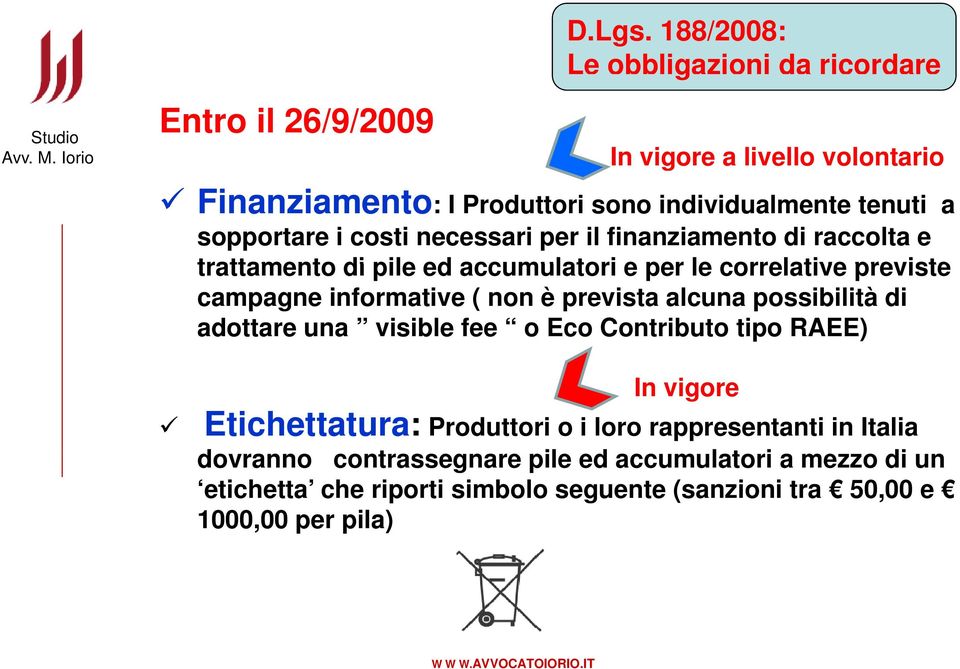 informative ( non è prevista alcuna possibilità di adottare una visible fee o Eco Contributo tipo RAEE) In vigore Etichettatura: Produttori o i