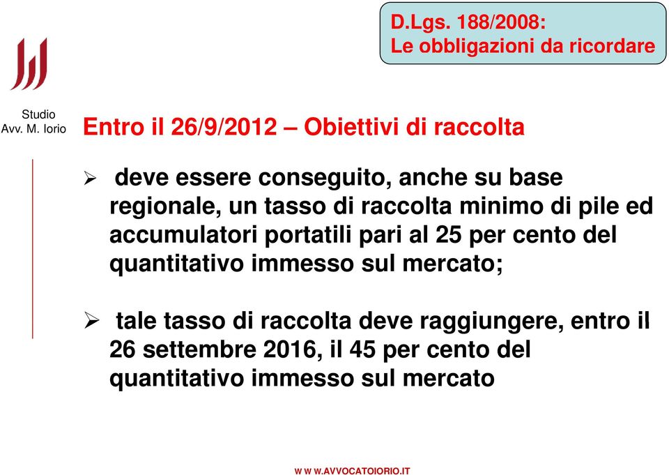 portatili pari al 25 per cento del quantitativo immesso sul mercato; tale tasso di