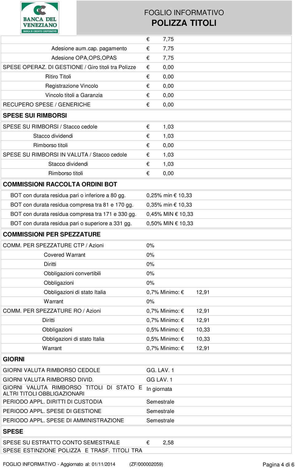 cedole 1,03 Stacco dividendi 1,03 Rimborso titoli 0,00 SPESE SU RIMBORSI IN VALUTA / Stacco cedole 1,03 Stacco dividendi 1,03 Rimborso titoli 0,00 COMMISSIONI RACCOLTA ORDINI BOT BOT con durata