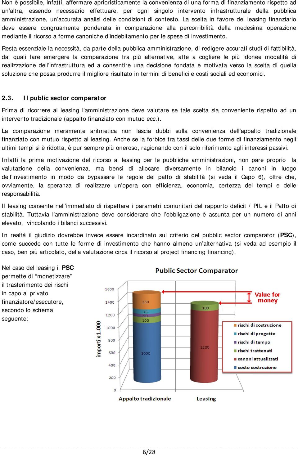 La scelta in favore del leasing finanziario deve essere congruamente ponderata in comparazione alla percorribilità della medesima operazione mediante il ricorso a forme canoniche d indebitamento per