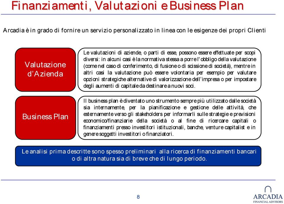 scissione di società), mentre in altri casi la valutazione può essere volontaria per esempio per valutare opzioni strategiche alternative di valorizzazione dell impresa o per impostare degli aumenti