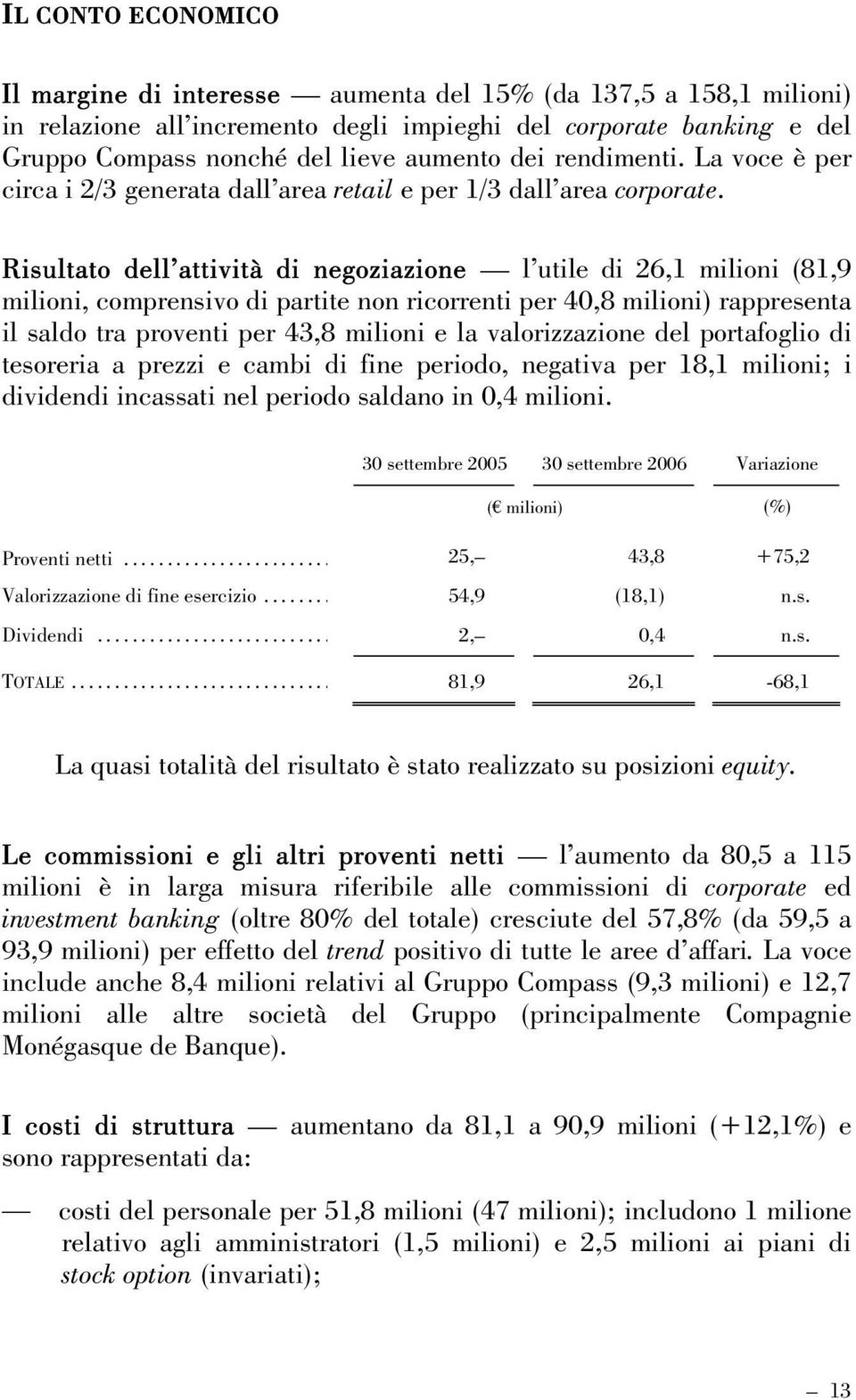 Risultato dell attività di negoziazione l utile di 26,1 milioni (81,9 milioni, comprensivo di partite non ricorrenti per 40,8 milioni) rappresenta il saldo tra proventi per 43,8 milioni e la