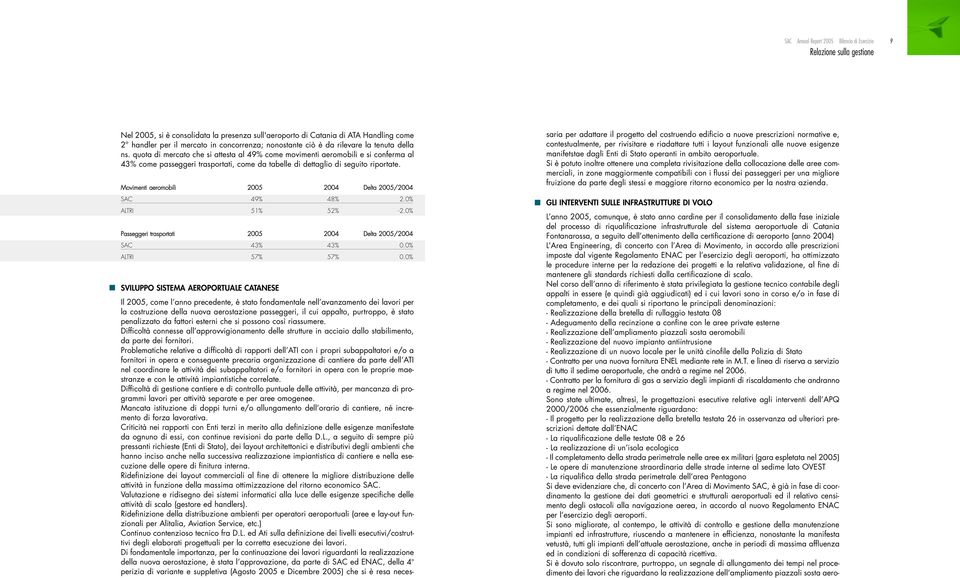 quota di mercato che si attesta al 49% come movimenti aeromobili e si conferma al 43% come passeggeri trasportati, come da tabelle di dettaglio di seguito riportate.