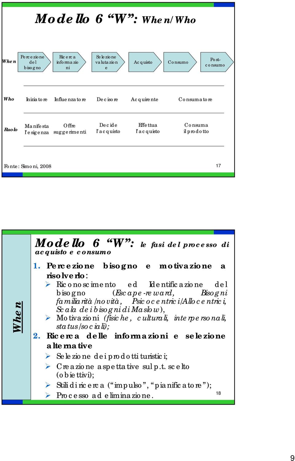 Percezione bisogno e motivazione a risolverlo: Riconoscimento ed Identificazione del bisogno (Escape-reward, Bisogni familiarità/novità, Psicocentrici/Allocentrici, Scala dei bisogni di Maslow),