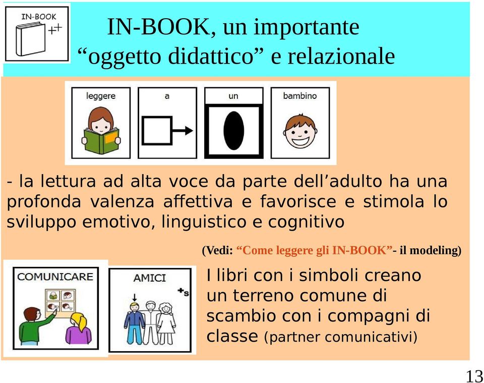 linguistico e cognitivo (Vedi: Come leggere gli IN-BOOK - il modeling) I libri con i