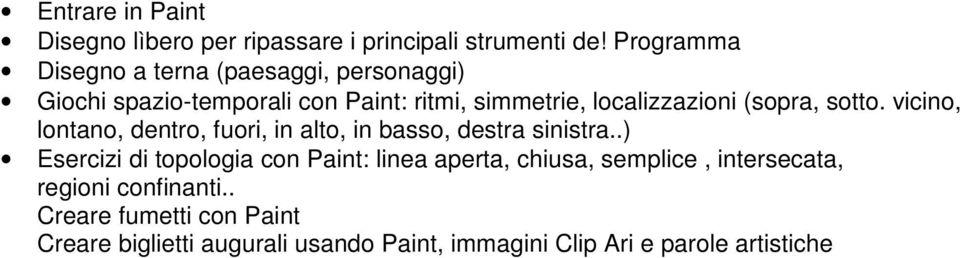 (sopra, sotto. vicino, lontano, dentro, fuori, in alto, in basso, destra sinistra.