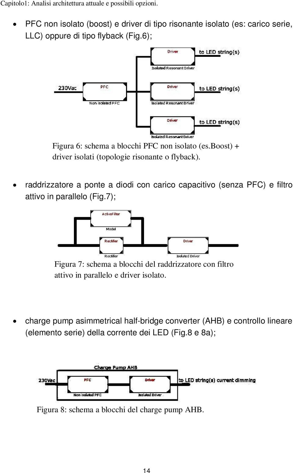 boost) + driver isolati (topologie risonante o flyback). raddrizzatore a ponte a diodi con carico capacitivo (senza PFC) e filtro attivo in parallelo (Fig.