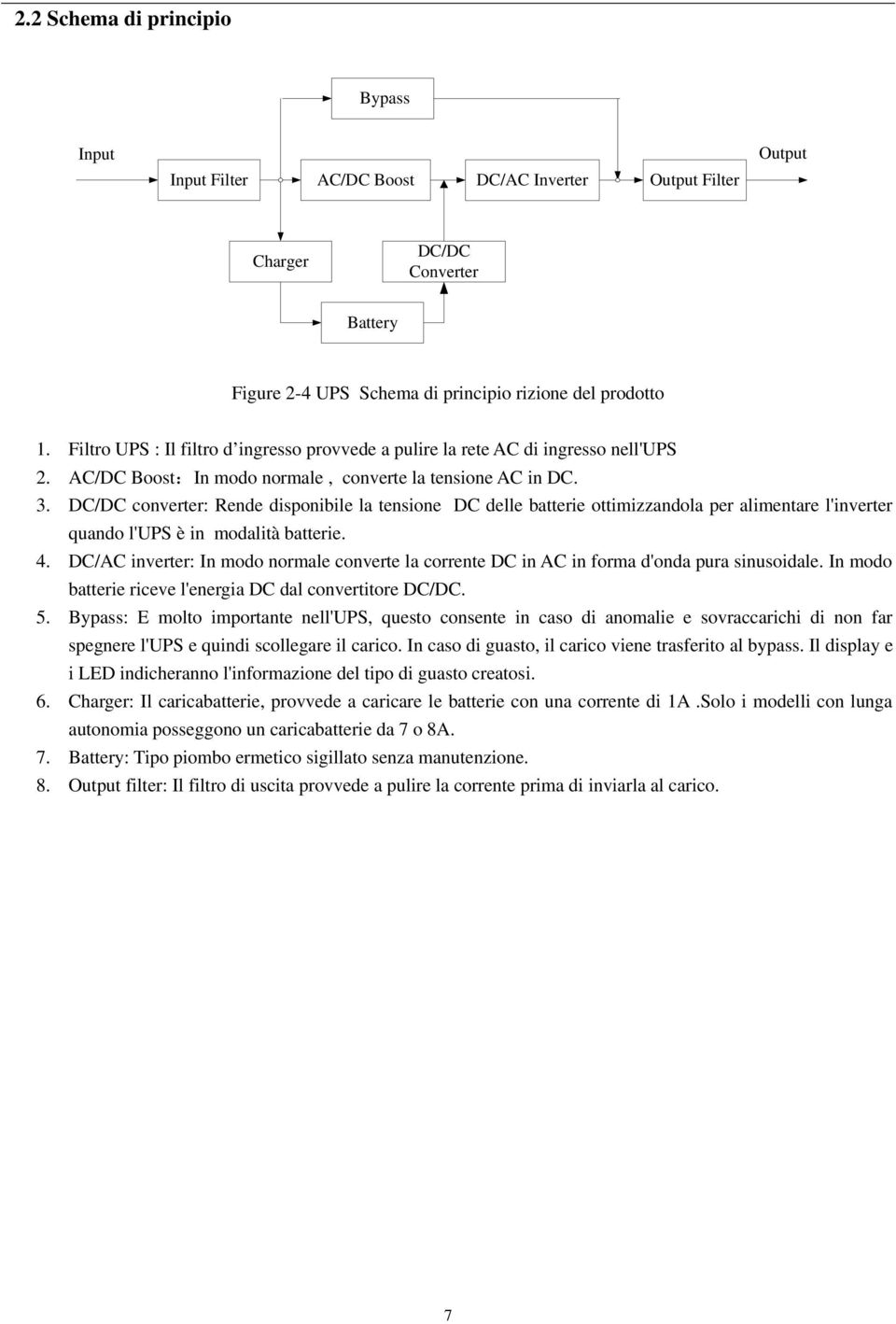 DC/DC converter: Rende disponibile la tensione DC delle batterie ottimizzandola per alimentare l'inverter quando l'ups è in modalità batterie. 4.