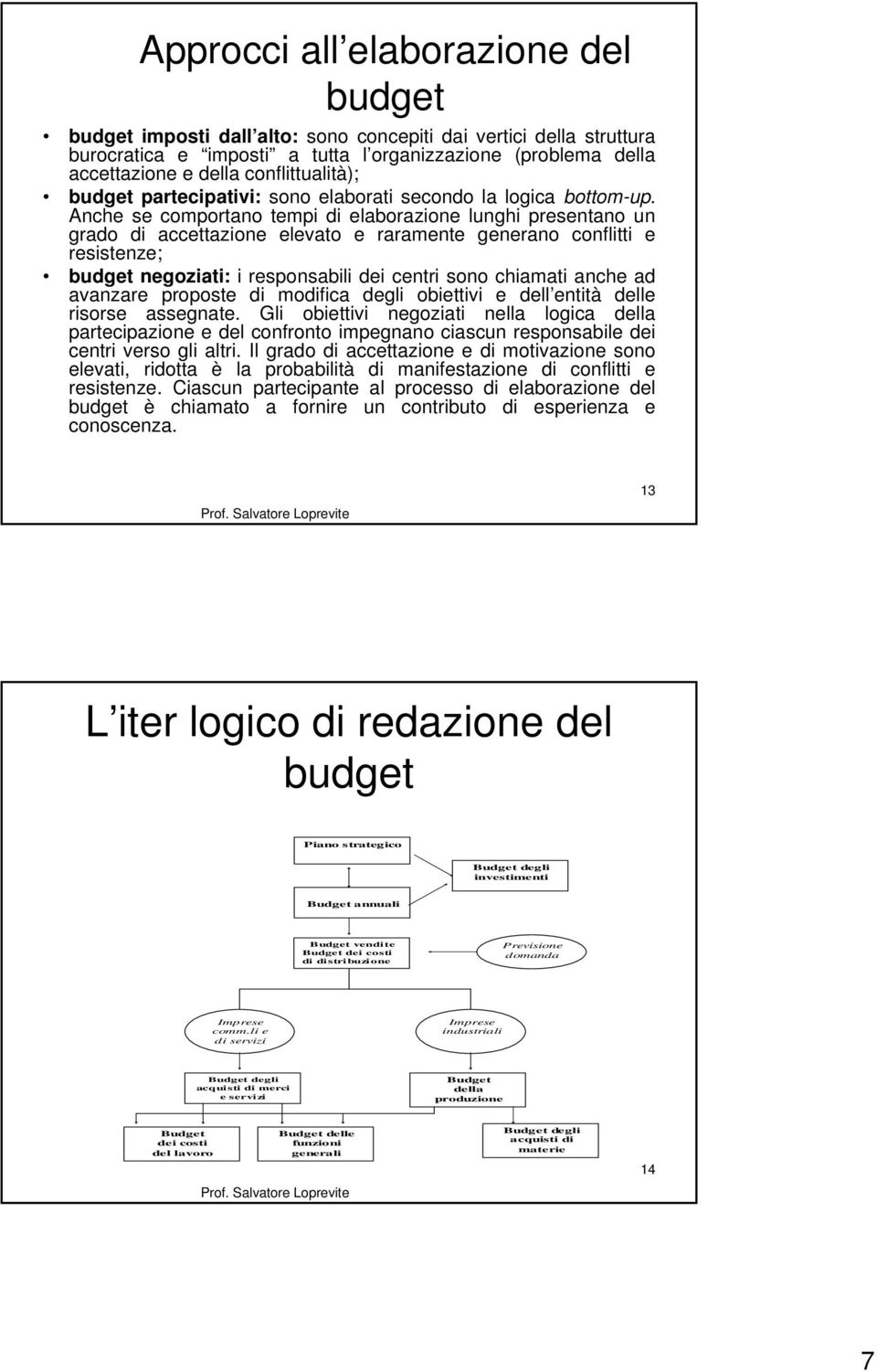 Anche se comportano tempi di elaborazione lunghi presentano un grado di accettazione elevato e raramente generano conflitti e resistenze; budget negoziati: i responsabili dei centri sono chiamati