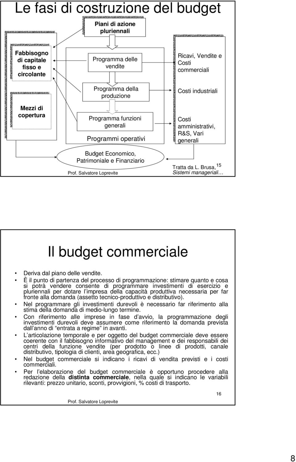 Brusa, Sistemi manageriali Il budget commerciale Deriva dal piano delle vendite.