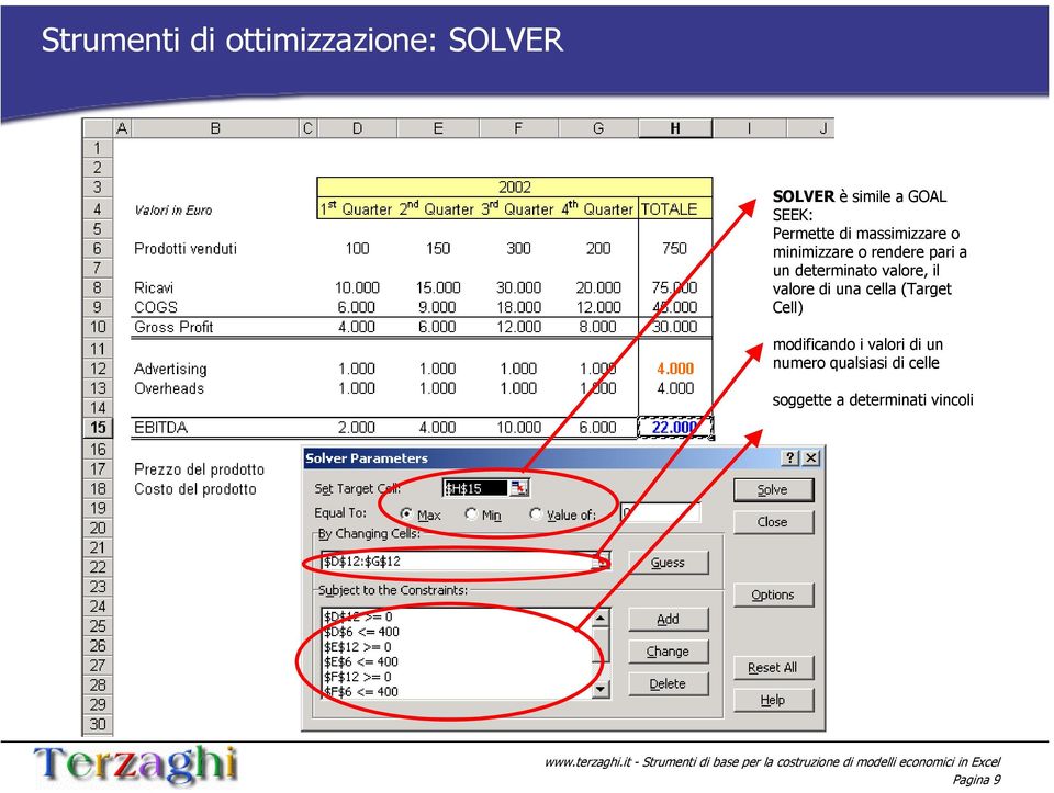 determinato valore, il valore di una cella (Target Cell) modificando