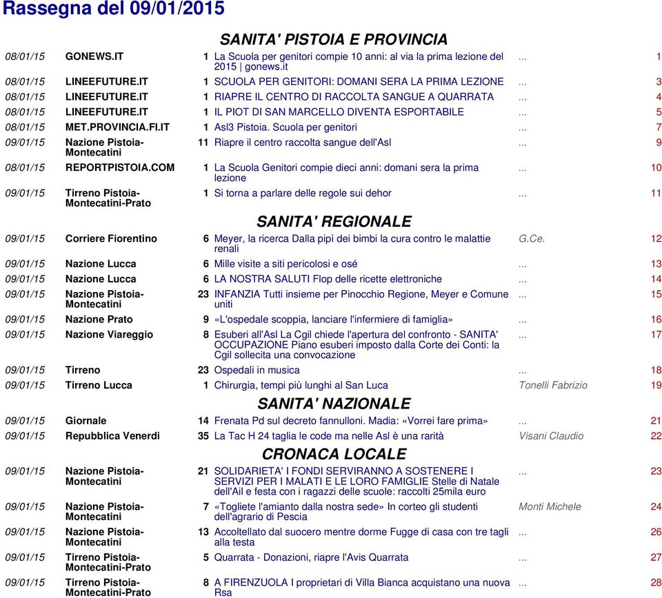 IT 1 IL PIOT DI SAN MARCELLO DIVENTA ESPORTABILE... 5 08/01/15 MET.PROVINCIA.FI.IT 1 Asl3 Pistoia. Scuola per genitori.