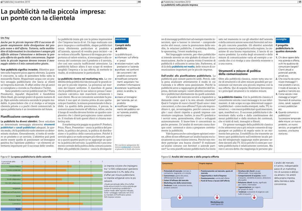 Tuttavia, nella moltitudine di informazioni in circolazione è sempre più difficile attirare l attenzione e delineare la propria offerta da quella della concorrenza.